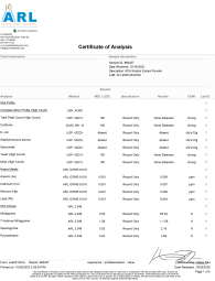 60% Kratom Extract Powder