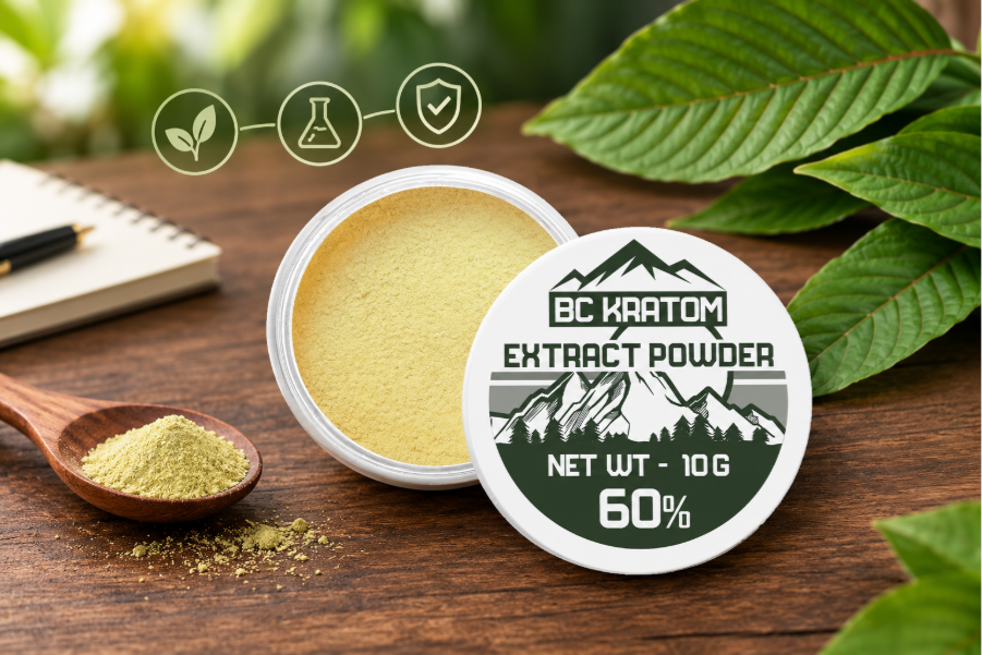 What Is Kratom Extract? Understanding Potency, Percentages & Safe Handling